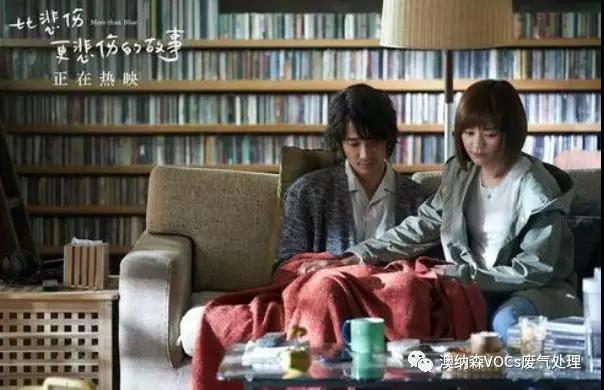 廢氣處理設備,布袋除塵器,催化燃燒設備CO,RTO焚燒爐,澳納森